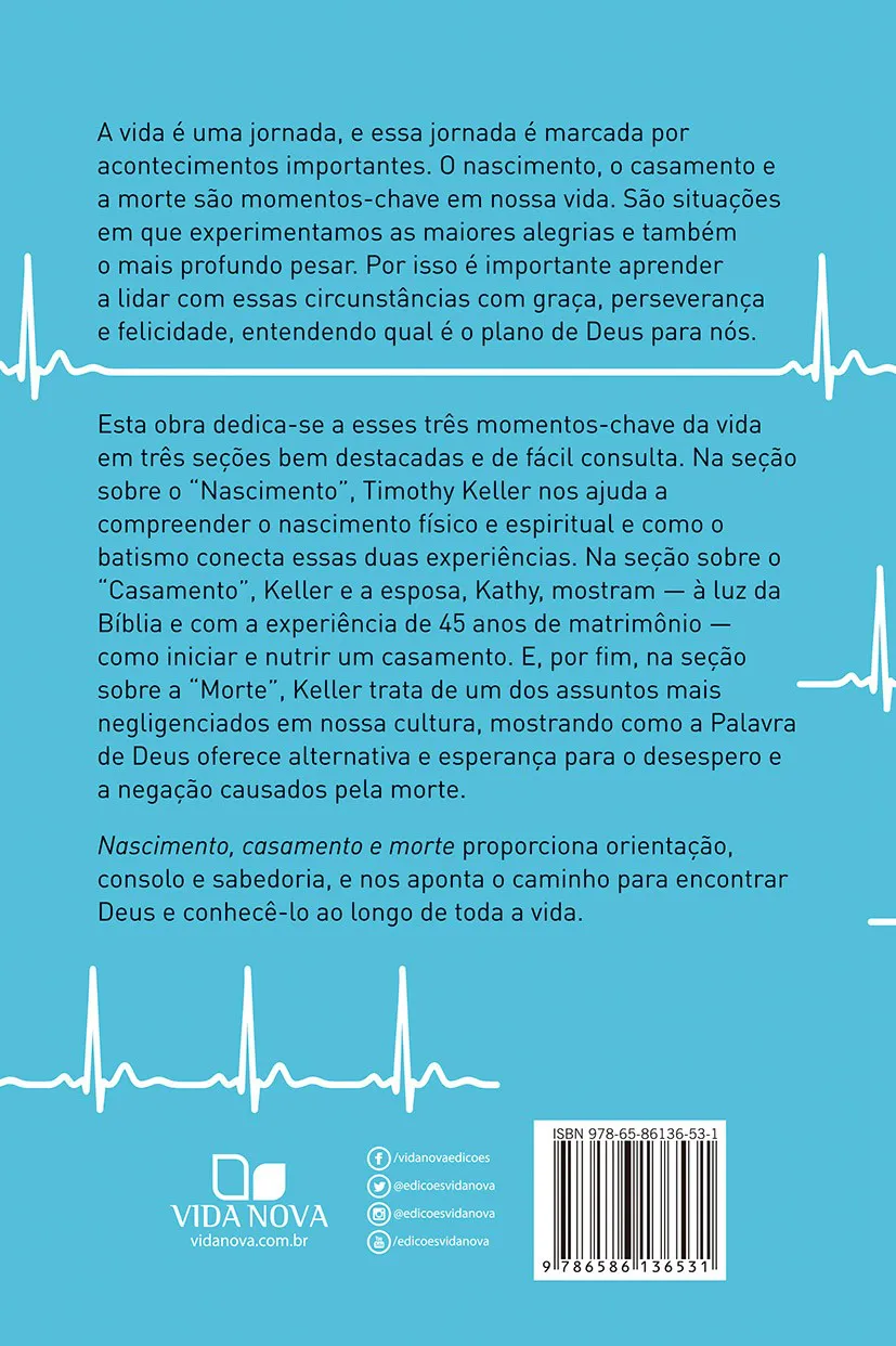 NASCIMENTO, CASAMENTO E MORTE