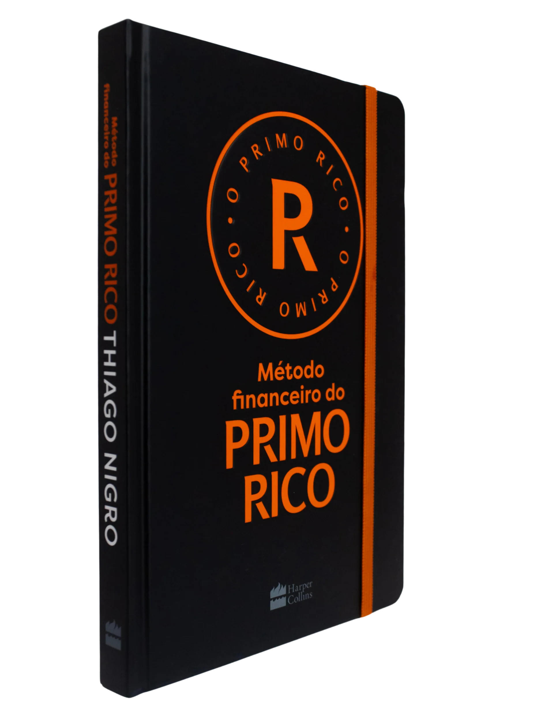 MÉTODO FINANCEIRO DO PRIMO RICO